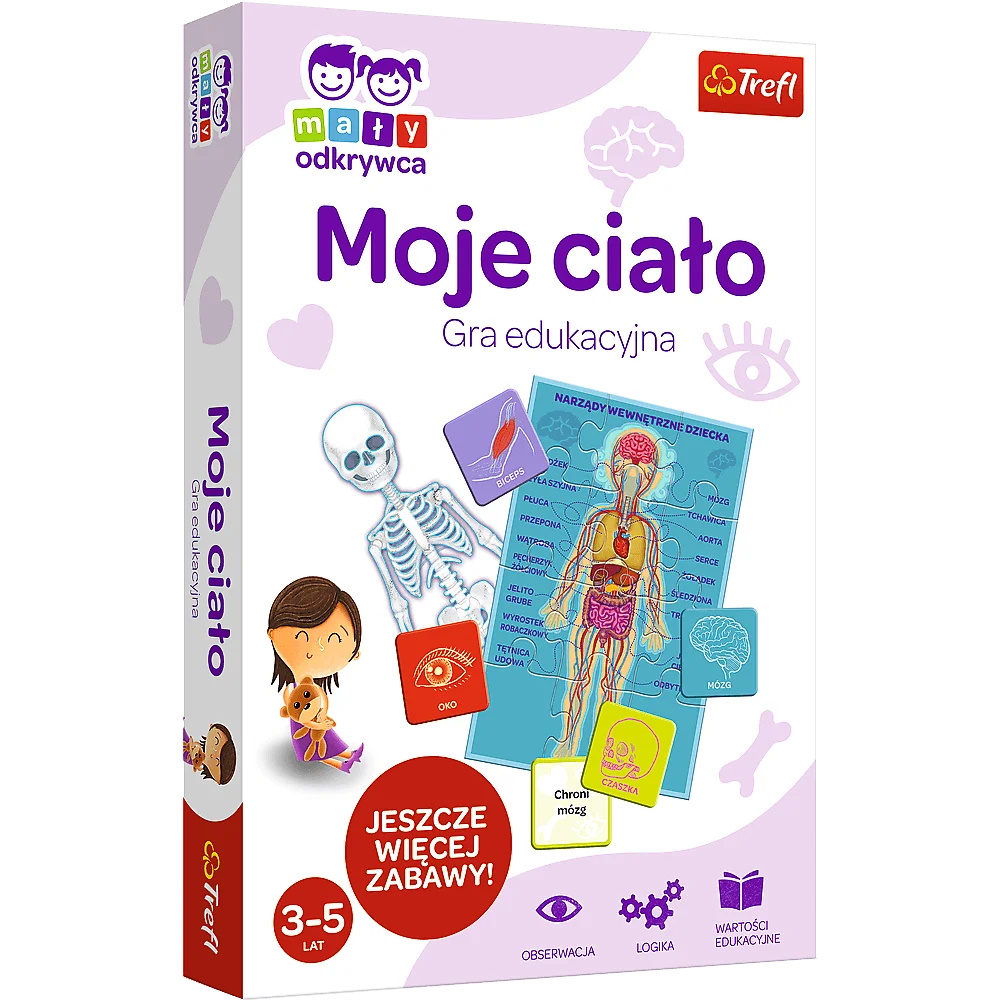 moje cialo