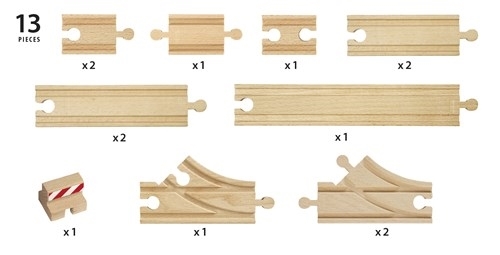 Brio world zestaw startowy torow 33394