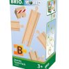 Brio zestaw startowy