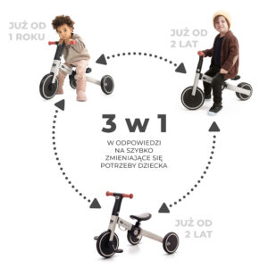 4TRIKE 3w1
