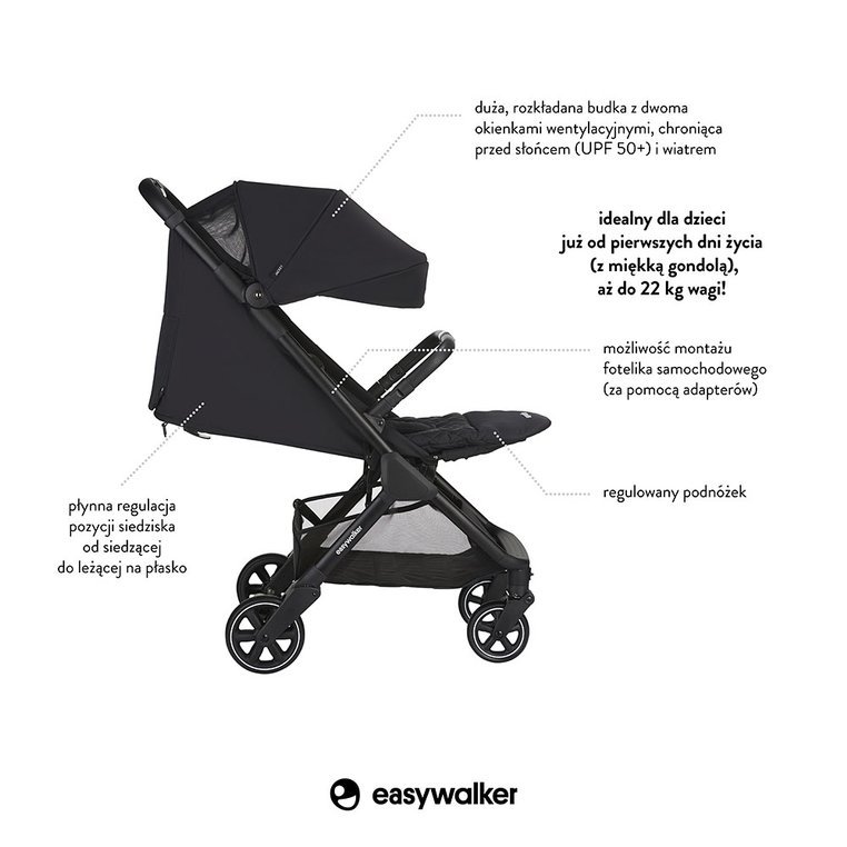 Easywalker Jackey Kompaktowy samoskladajacy sie wozek spacerowy