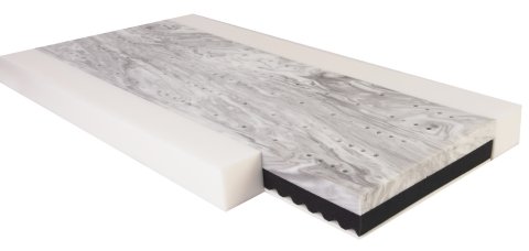 Latexowy materac do lozeczka ECO PANTERA