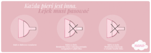 lejek musi pasowac lejek musi pasowac