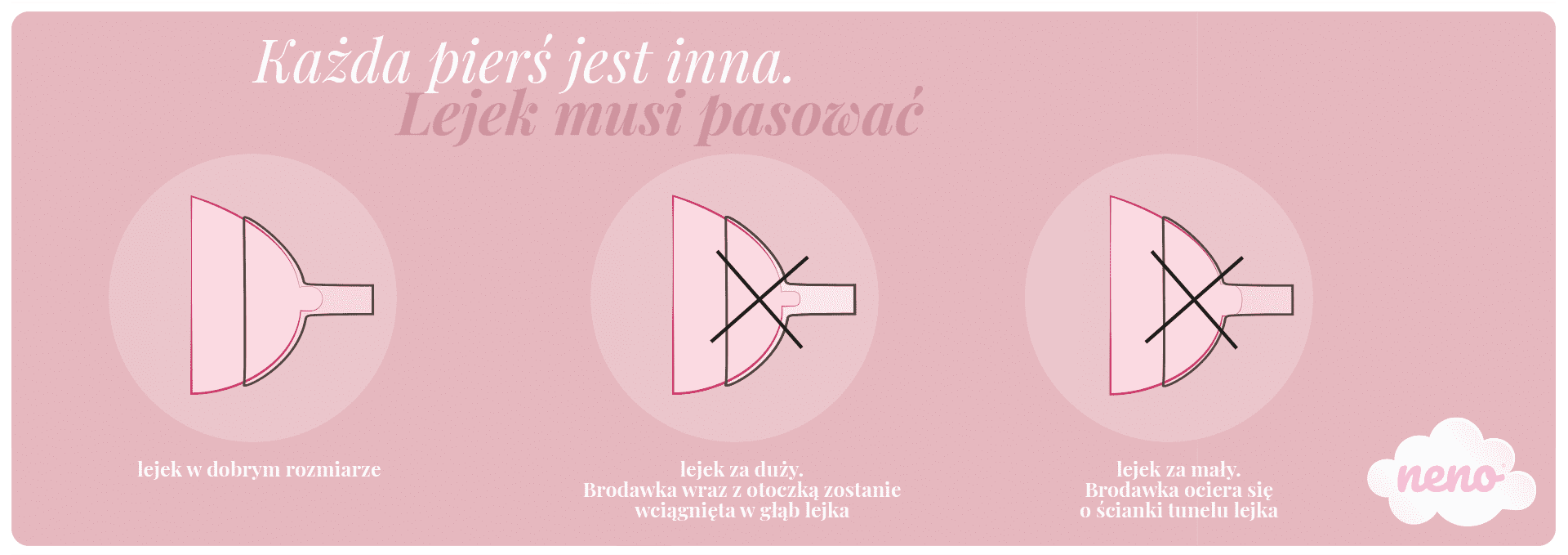 lejek musi pasowac lejek musi pasowac