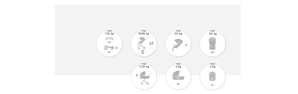 MUUVO QUICK SE 2 wymiary waga