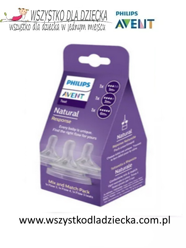 Philips Avent zestaw smoczkow do butelki od wolnego do szybkiego