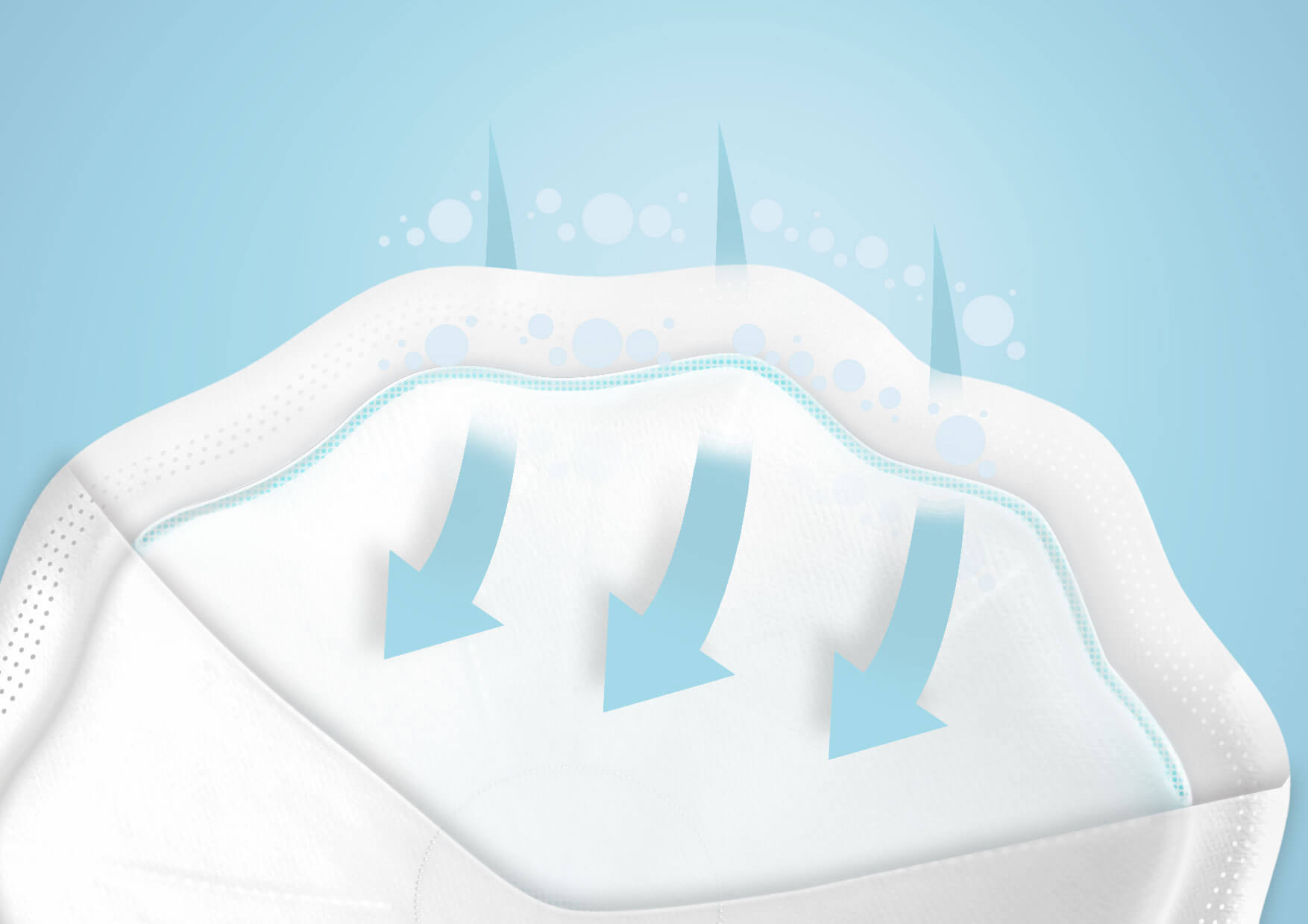 Neno Stella wkladki laktacyjne Oddychajace