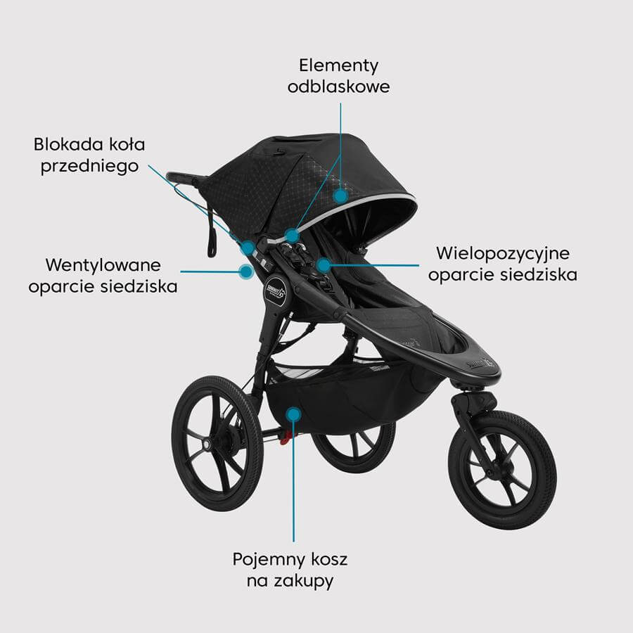 Wózek spacerowy Baby Jogger Summit X3 w pełnej konfiguracji Wózek spacerowy Baby Jogger Summit X3 w pełnej konfiguracji