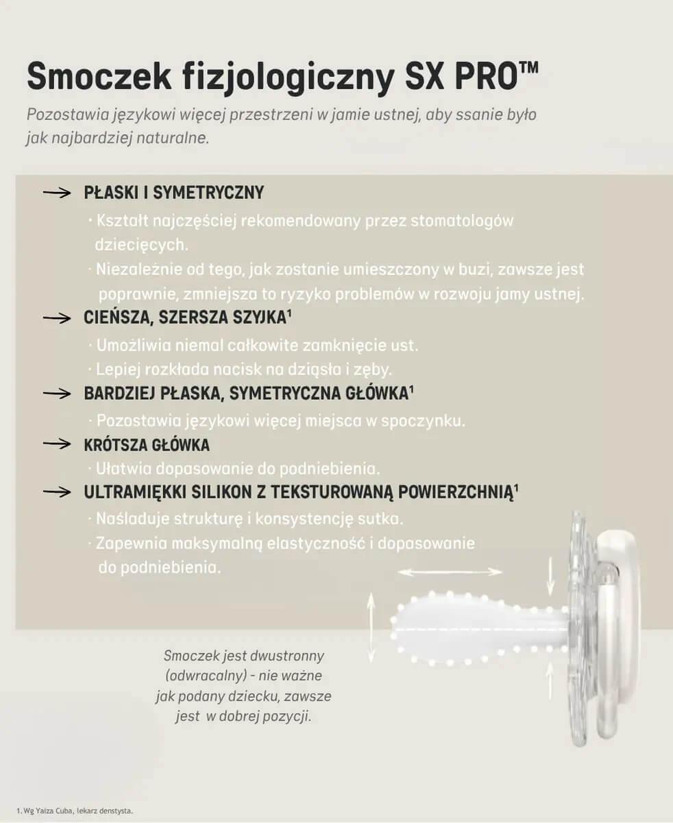 Smoczek Suavinex fizjologiczny SX Pro